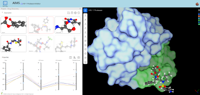 Adventures in Drug Discovery: Integrating Data Science into the Science Curriculum